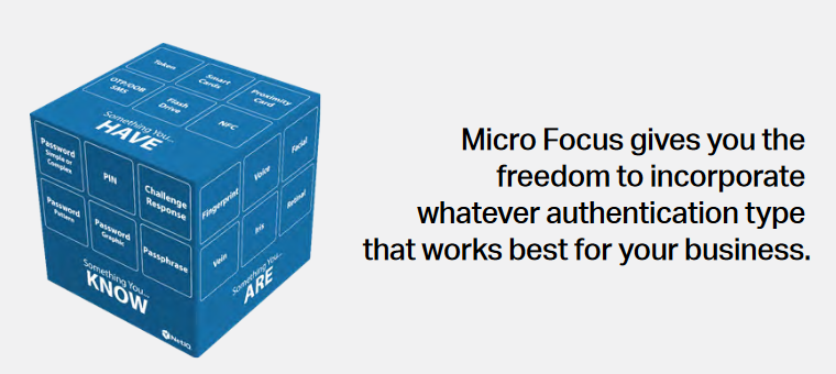 Microfocus tiene un abanico de soluciones para la ciberseguridad